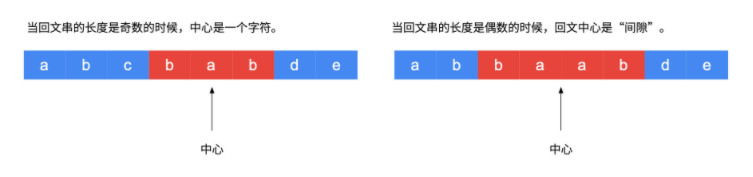 image-20201217085246048